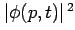 Wave Function Representation in Momentum Space - Quantum Mechanics, CSIR-NET Physical Sciences | Physics for IIT JAM, UGC - NET, CSIR NET