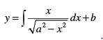 Examples : Euler-Lagrange Equation - 2 | Physics for IIT JAM, UGC - NET, CSIR NET