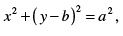 Examples : Euler-Lagrange Equation - 2 | Physics for IIT JAM, UGC - NET, CSIR NET