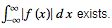 Fourier Transform - Mathematical Methods of Physics, UGC - NET Physics | Physics for IIT JAM, UGC - NET, CSIR NET