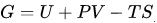 Chemical Potential - 1 | Physics for IIT JAM, UGC - NET, CSIR NET