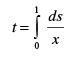 Examples : Euler-Lagrange Equation - 2 | Physics for IIT JAM, UGC - NET, CSIR NET