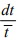 Drift current and Diffusion current | Modern Physics for IIT JAM