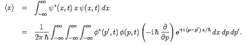 Wave Function Representation in Momentum Space - Quantum Mechanics, CSIR-NET Physical Sciences | Physics for IIT JAM, UGC - NET, CSIR NET
