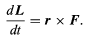 Angular momentum and torque | Basic Physics for IIT JAM