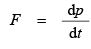 Classical and Quantum Statistics - 1 | Physics for IIT JAM, UGC - NET, CSIR NET