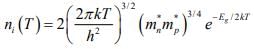 Intrinsic and Extrinsic Material | Modern Physics for IIT JAM