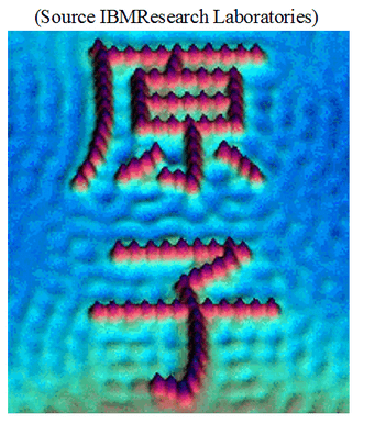 Imperfect and Perfect Differentials | Basic Physics for IIT JAM