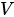 Vector Spaces & Matrices | Basic Physics for IIT JAM