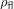 Archimedes’ Principle | Basic Physics for IIT JAM