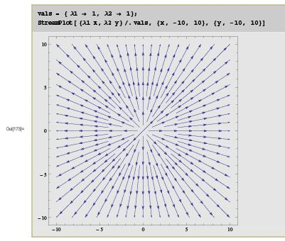 Dynamical systems - 3 | Physics for IIT JAM, UGC - NET, CSIR NET