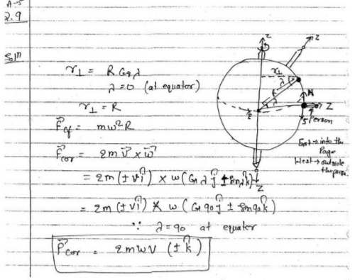 Non-Inertial Frames and Pseudo Forces - 2 | Physics for IIT JAM, UGC - NET, CSIR NET