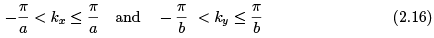 The Integer Quantum Hall Effect (Part-4) | Basic Physics for IIT JAM