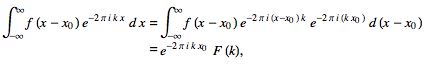 Fourier Transform - Mathematical Methods of Physics, UGC - NET Physics | Physics for IIT JAM, UGC - NET, CSIR NET