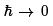 Variational Principle : Euler-Lagrange Equation and its Applications - 1 | Physics for IIT JAM, UGC - NET, CSIR NET