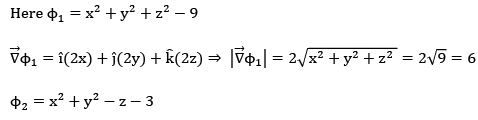 Vector Calculus - Mathematical Methods of Physics | Physics for IIT JAM, UGC - NET, CSIR NET