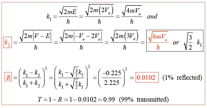 Tunneling through a Barrier(Square and Step Barriers) - The Schrodinger Equation, Quantum Mechanics, | Physics for IIT JAM, UGC - NET, CSIR NET
