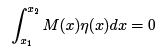 Variational Principle : Euler-Lagrange Equation and its Applications - 1 | Physics for IIT JAM, UGC - NET, CSIR NET