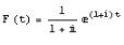 Evaluation of Integrals - Mathematical Methods of Physics, UGC - NET Physics | Physics for IIT JAM, UGC - NET, CSIR NET