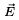 Scalar and Vector Potentials - Electromagnetic Theory, CSIR-NET Physical Sciences | Physics for IIT JAM, UGC - NET, CSIR NET