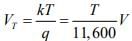 Drift current and Diffusion current | Modern Physics for IIT JAM