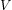 Archimedes’ Principle | Basic Physics for IIT JAM