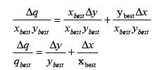 Propagation of Error - Data Analysis, CSIR-NET Physical Sciences | Physics for IIT JAM, UGC - NET, CSIR NET