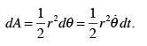 Central Force Motions - 1 | Physics for IIT JAM, UGC - NET, CSIR NET