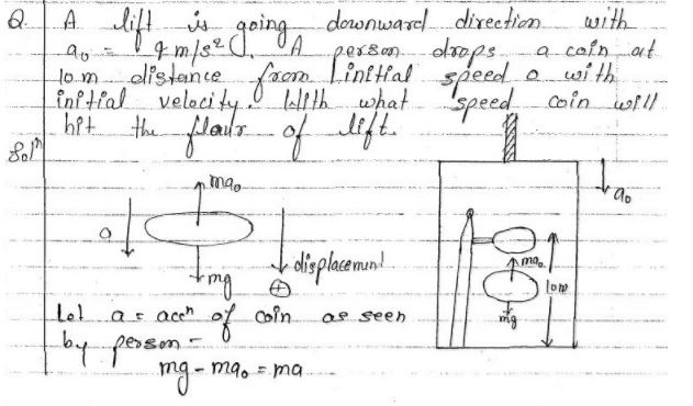 Non-Inertial Frames and Pseudo Forces - 1 | Physics for IIT JAM, UGC - NET, CSIR NET