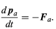 Conservation of momentum | Basic Physics for IIT JAM