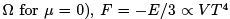 Ideal Bose & Fermi Gases - 1 | Physics for IIT JAM, UGC - NET, CSIR NET