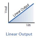 Inverting Operational Amplifier - Electronics and Experimental Methods, CSIR-NET Physical Sciences | Physics for IIT JAM, UGC - NET, CSIR NET