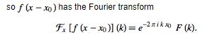 Fourier Transform - Mathematical Methods of Physics, UGC - NET Physics | Physics for IIT JAM, UGC - NET, CSIR NET