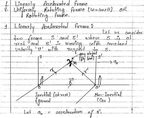 Non-Inertial Frames and Pseudo Forces - 1 | Physics for IIT JAM, UGC - NET, CSIR NET