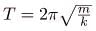 Simple Harmonic Motion: A Special Periodic Motion | Basic Physics for IIT JAM