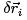 Lagrangian and Hamiltonian Formalism and Equations of Motion - 1 | Physics for IIT JAM, UGC - NET, CSIR NET