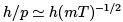 Ideal Bose & Fermi Gases - 1 | Physics for IIT JAM, UGC - NET, CSIR NET