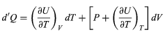 Thermodynamic Relations | Basic Physics for IIT JAM