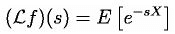 Laplace Transform - 1 | Physics for IIT JAM, UGC - NET, CSIR NET