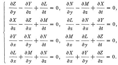 Analytic Functions - 1 | Physics for IIT JAM, UGC - NET, CSIR NET