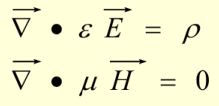 Maxwell`s Equations in Linear Isotropic Media - Electromagnetic Theory, CSIR-NET Physical Sciences | Physics for IIT JAM, UGC - NET, CSIR NET