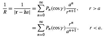 Legendre Special Function - 6 | Physics for IIT JAM, UGC - NET, CSIR NET