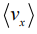 Drift current and Diffusion current | Modern Physics for IIT JAM