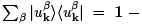 The Integer Quantum Hall Effect (Part-4) | Basic Physics for IIT JAM