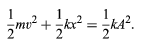 Simple harmonic oscillations | Basic Physics for IIT JAM