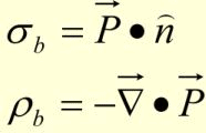 Maxwell`s Equations in Linear Isotropic Media - Electromagnetic Theory, CSIR-NET Physical Sciences | Physics for IIT JAM, UGC - NET, CSIR NET