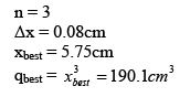 Propagation of Error - Data Analysis, CSIR-NET Physical Sciences | Physics for IIT JAM, UGC - NET, CSIR NET