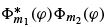 Legendre Special Function - 5 | Physics for IIT JAM, UGC - NET, CSIR NET