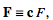 Theorem | Basic Physics for IIT JAM