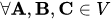 Vector Spaces & Matrices | Basic Physics for IIT JAM